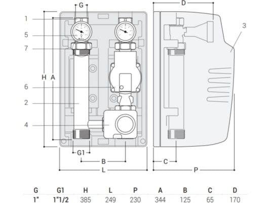 Pumpengruppe ungemischt DN25 1", Wilo Para 25/6 180mm Heizkreisset