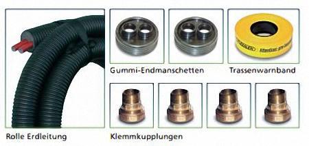 Doppelrohr-Fernwärmeleitung Set für Heizung, Flexalen 600, 2x32 (1")/DN25, Manteldurchmesser 125mm, 8 m - Ecoenergy Schweiz AG