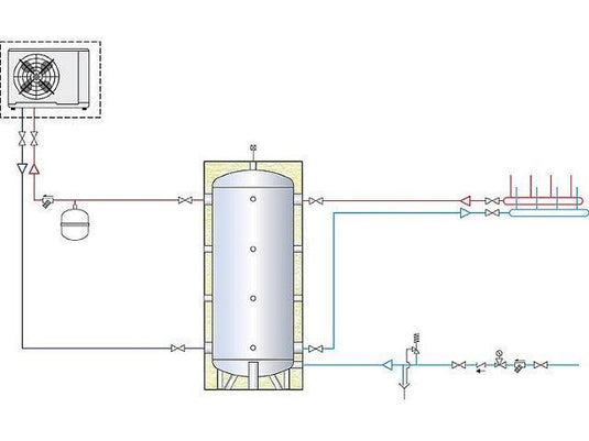 Pufferspeicher ACF 100 zum Kühlen und Heizen Inhalt 98 Liter - Ecoenergy Schweiz AG