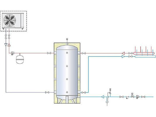 Pufferspeicher ACF 12 zum Kühlen/Heizen, Inhalt 12L - Ecoenergy Schweiz AG