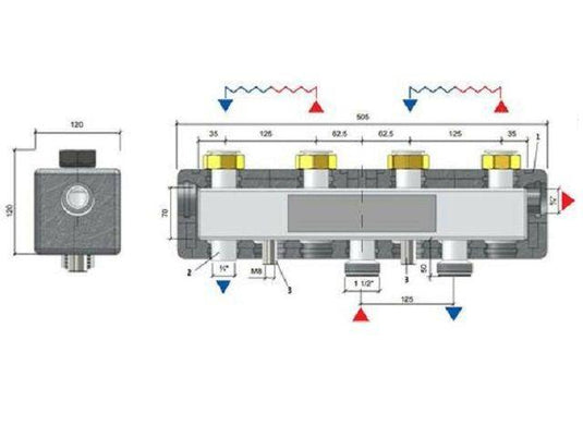 Verteilerbalken für Pumpengruppen, 2x Heizkreise DN25 - Ecoenergy Schweiz AG